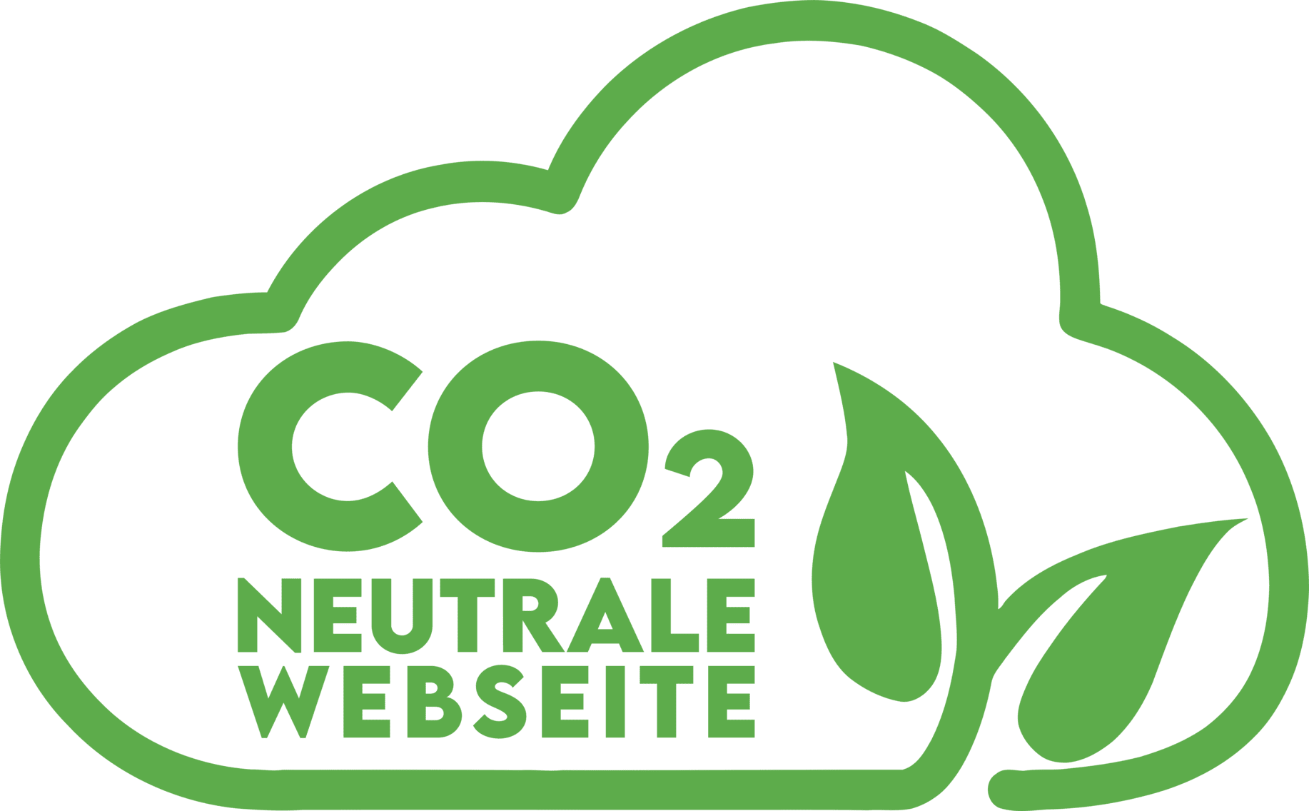 CO₂-Neutrale Webseite
